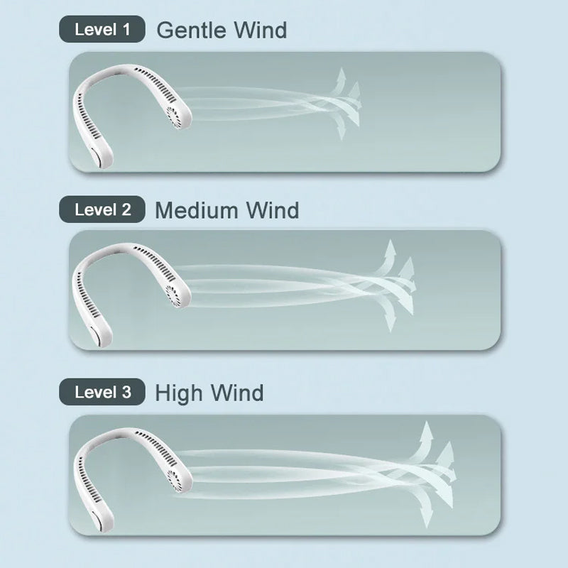 Summer Portable Neck Fan | Brehn