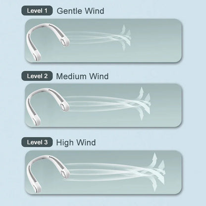Summer Portable Neck Fan | Brehn