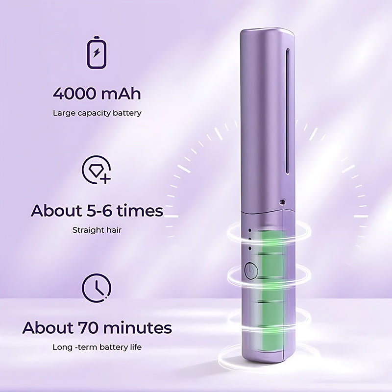 BowLift | Technology Lazy Hair Straightening Comb