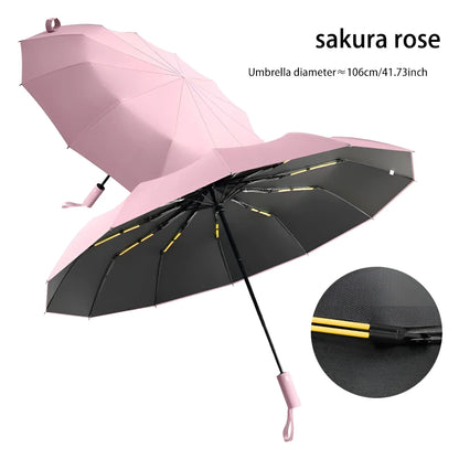 Skanto | Eco-friendly Umbrella with UV Protection