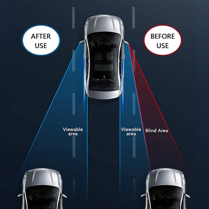 Skanto | Car Blind Spot Mirror