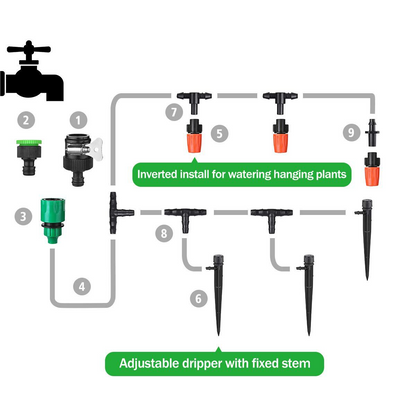 BowLift | Automatic Irrigation System Set – Drip Irrigation for Garden Plants