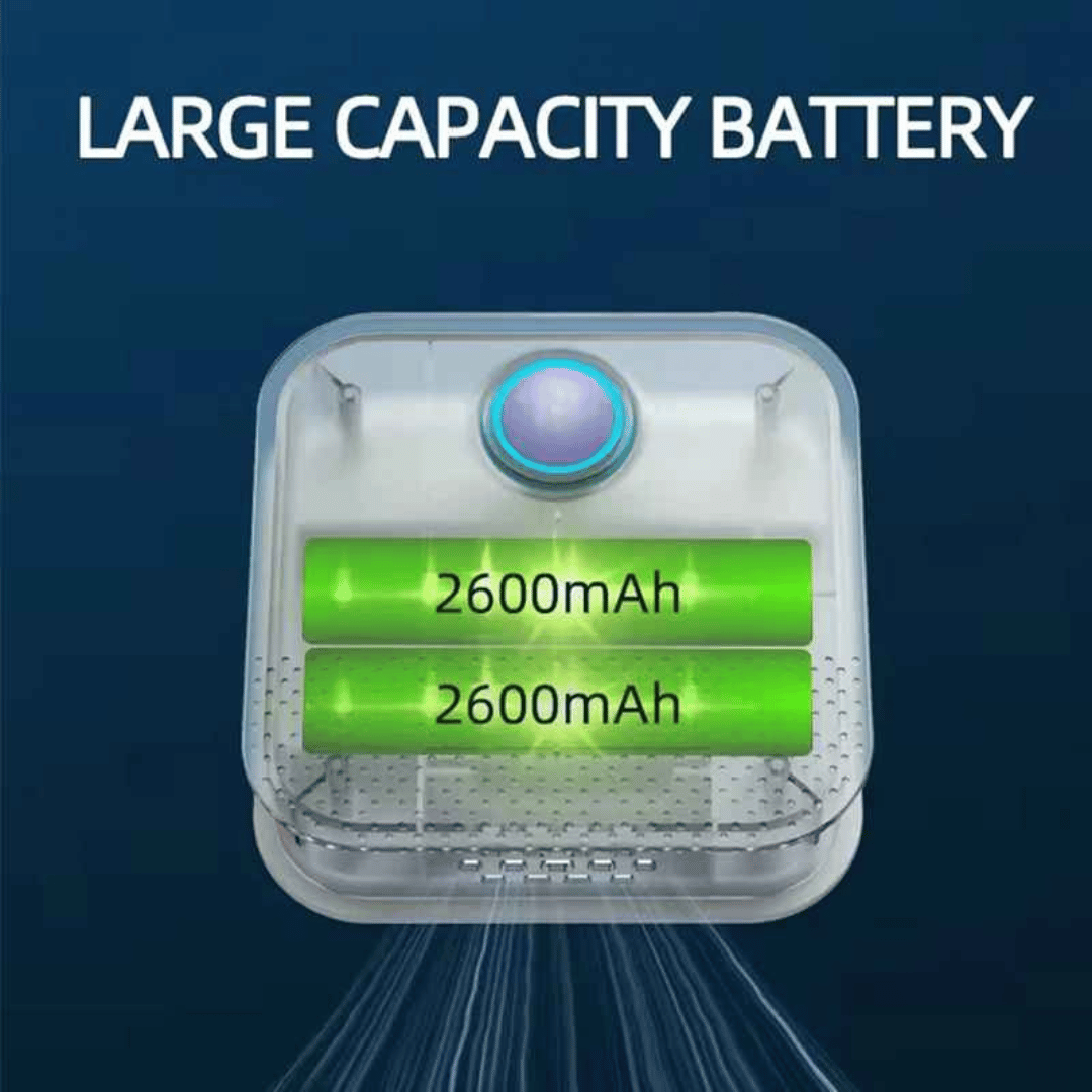 Skanto | Smart Litter Air Purifier – USB Rechargeable & Quiet
