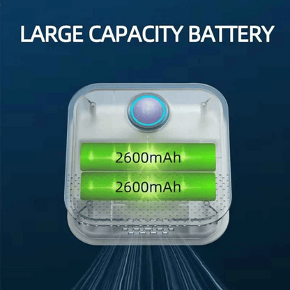 Skanto | Smart Litter Air Purifier – USB Rechargeable & Quiet