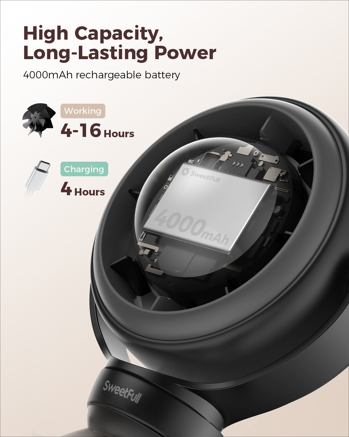 Baby Stroller Fan - 4000mAh Rechargeable 4-Speed | Bowlift