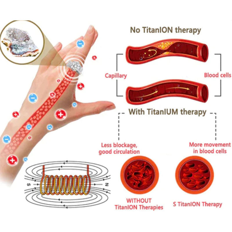 BowLift | Magnetic Moissanite Lymphatic Drainage Ring