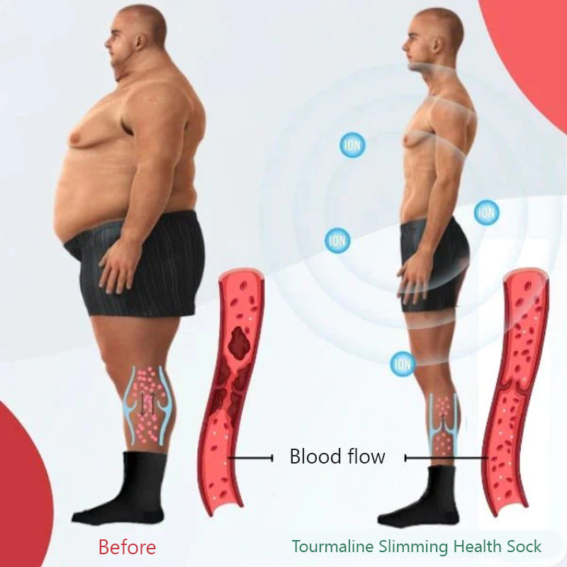 BowLift | Tourmaline Acupressure Self-Heating Fitness Socks