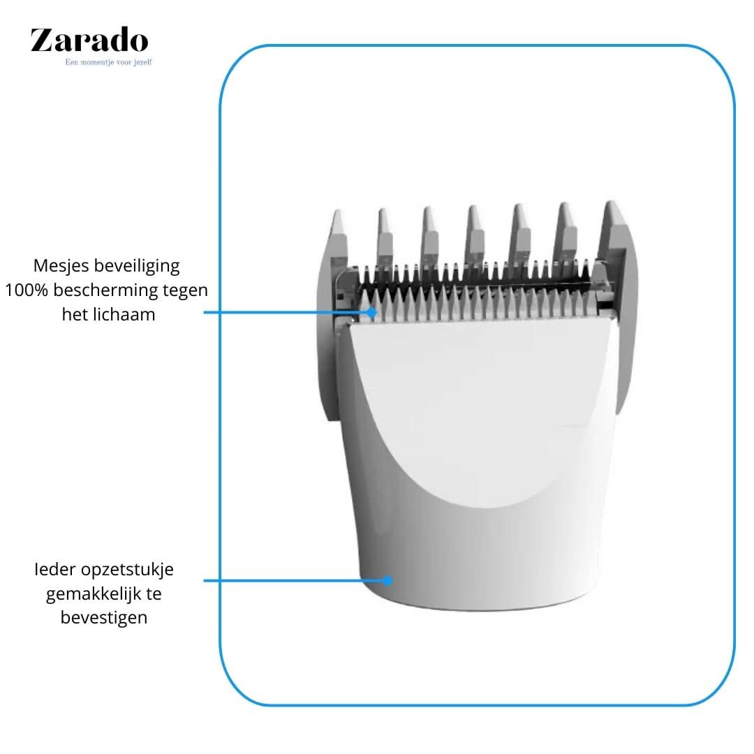 Skanto | PETGROOM PRO – 4-in-1 Pet Trimmer for Coat & Nail Care
