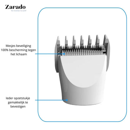 Skanto | PETGROOM PRO – 4-in-1 Pet Trimmer for Coat & Nail Care
