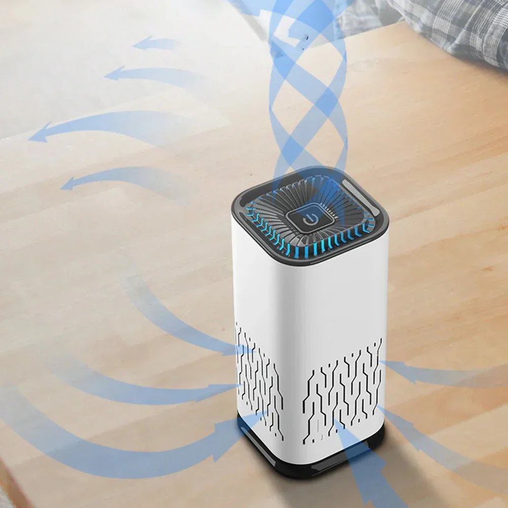 AirPaws Pet Air Purifier Skanto