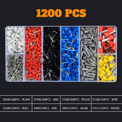 High-Quality Flange Edge Tool Kit | Skanto