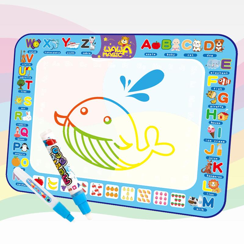 Skanto | Barn Graffiti Drawing Mat