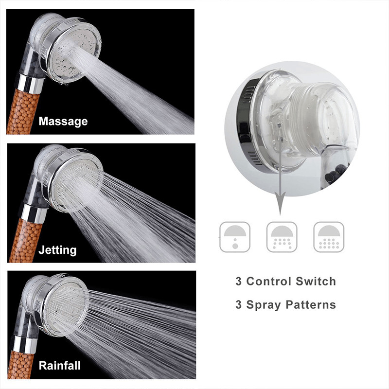 High-Pressure Ion Filter Shower Head | Karnz
