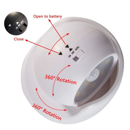 Skanto | Wireless Battery-Powered Outdoor Security Lights – Motion Sensor LED Spotlight for Home, Garden, and Wall Lighting