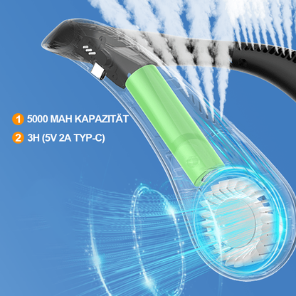 Bladeless Neck Fan | Karnz