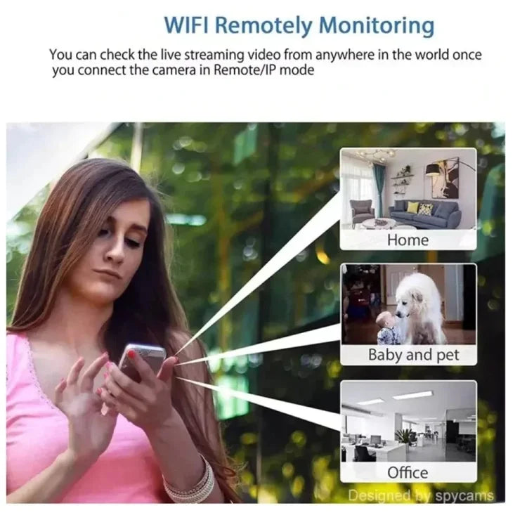 MiniCam™ – Wireless Mini-Camera