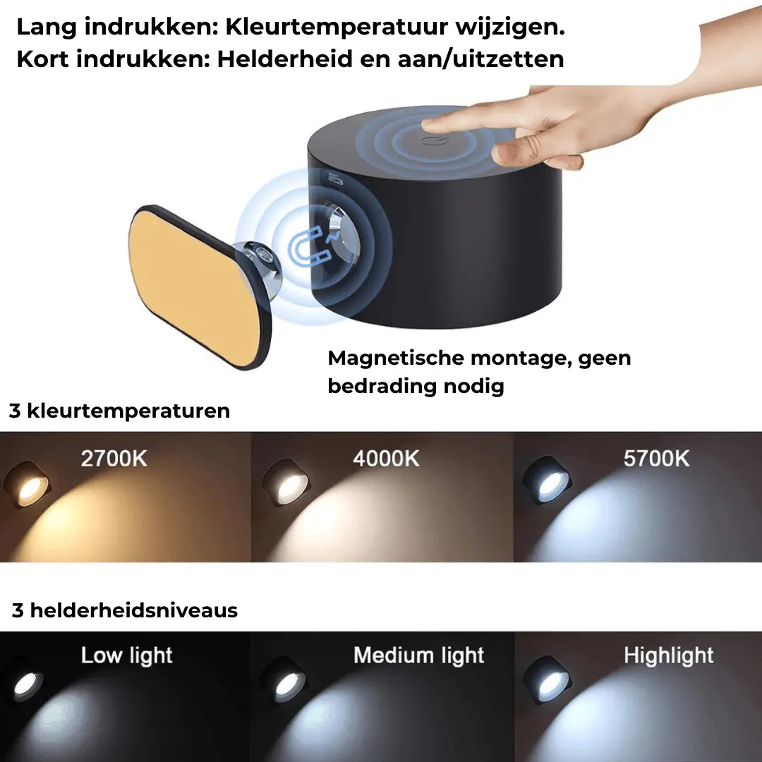 Skanto | Rechargeable Wireless 360° Wall Lamp