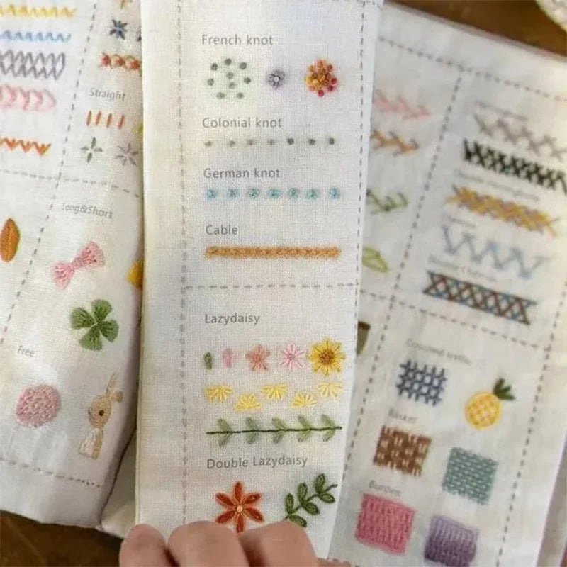 Skanto | ThreadZen – Simple Step-by-Step Embroidery for Instant Calm and Creativity