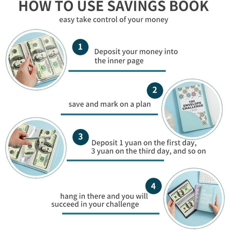 Skanto | 100 Envelope Challenge Savings Binder