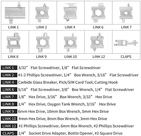 BowLift | 29-in-1 Stainless Steel Multitool Bracelet