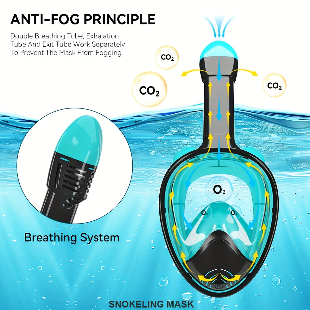 Full-face snorkel mask with 180° visibility | Bowlift