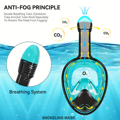 Full-face snorkel mask with 180° visibility | Bowlift