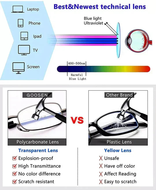 Foldable Reading Glasses with Case