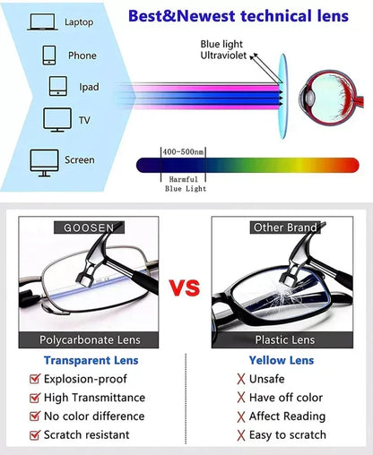 Foldable Reading Glasses with Case