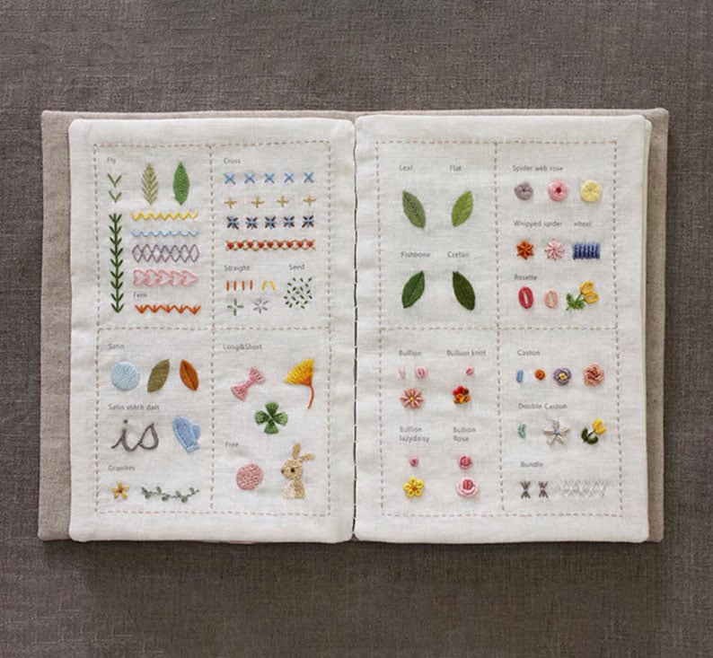 Skanto | StitchCraft Pro – From Beginner to Embroidery Expert Fast