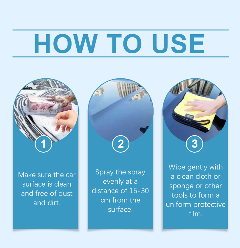 BowLift | Quick Coating Agent