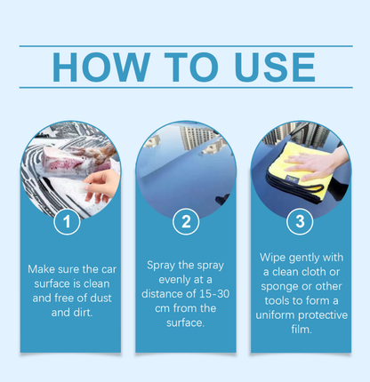BowLift | Quick Coating Agent