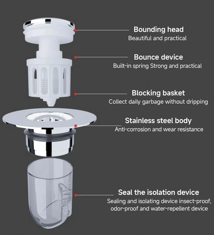 CleanSeal Universal Pop-Up Sink Stopper Karnz