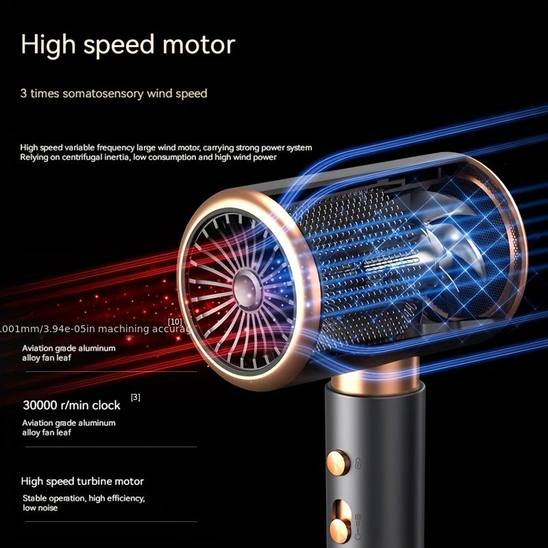 Skanto | AeroForce | 2000W Professional Hair Dryer with Hot and Cold Air Function