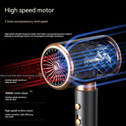 Skanto | AeroForce | 2000W Professional Hair Dryer with Hot and Cold Air Function