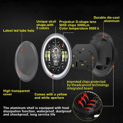 Frendorf | Skull LED Headlights