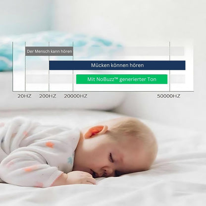 Skanto | Sleep peacefully without mosquitoes