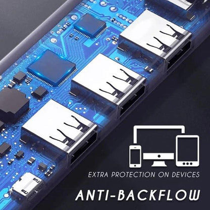 Brehn | Multiple Ports High-Speed USB Hub