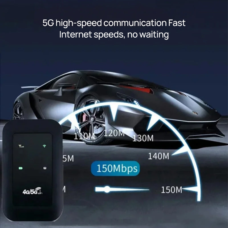 Skanto | Wireless Portable WiFi