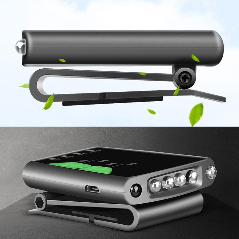 Skanto | Clip-On Cap LED Light