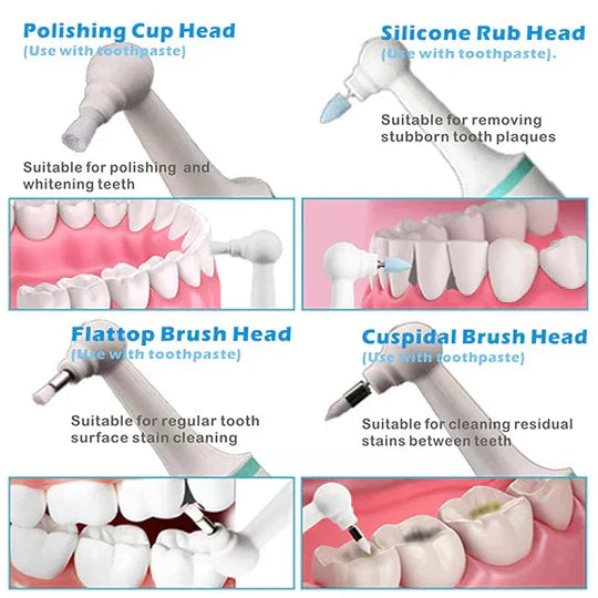 BowLift | Tooth Plaque Remover | Electric Dental Cleaning Device for Effective Oral Hygiene at Home