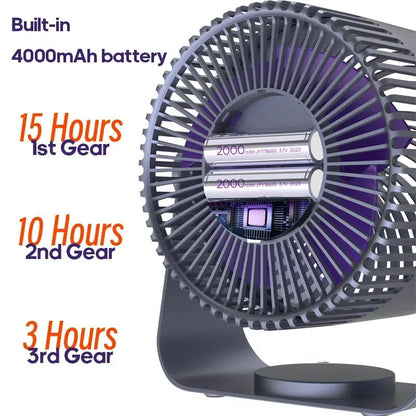 Wireless portable quiet fan circulator air cooler | Karnz