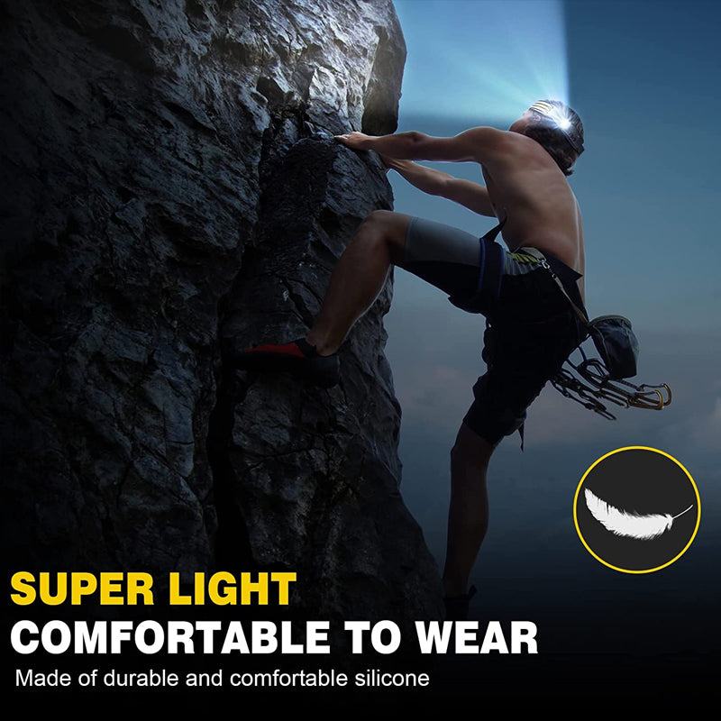 Skanto | Led USB Rechargeable Powerful Headlamp