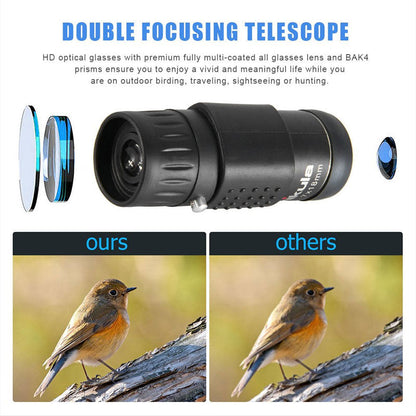Skanto | Portable Pocket Telescope