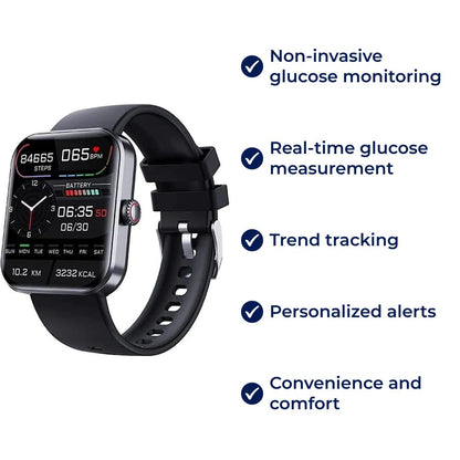 Glucowatch | Non-invasive Blood Sugar Smartwatch – Real-time Monitoring, Trend Tracking & Personalized Notifications Karnz
