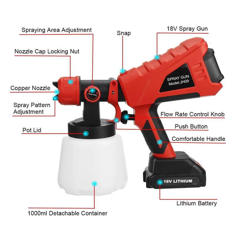 BowLift | Electric High Pressure Paint Sprayer