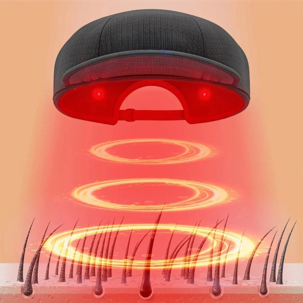 Skanto | LumaDerm Red Light Therapy Hair Growth Hat