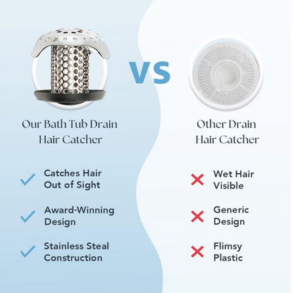 BathTub Drain Hair Catcher – Effortlessly Catches Hair Without Clogs Bowlift