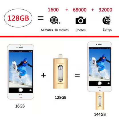 3-in-1 USB stick with large storage capacity for mobile phone and computer