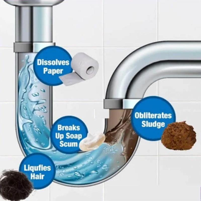 Powerful Wash and Drain Cleaner