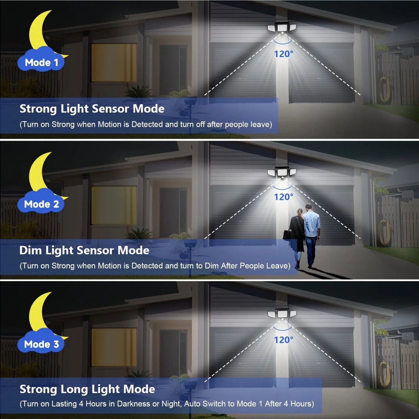 Skanto | Triple Head Motion Sensor Solar Light for Outdoors